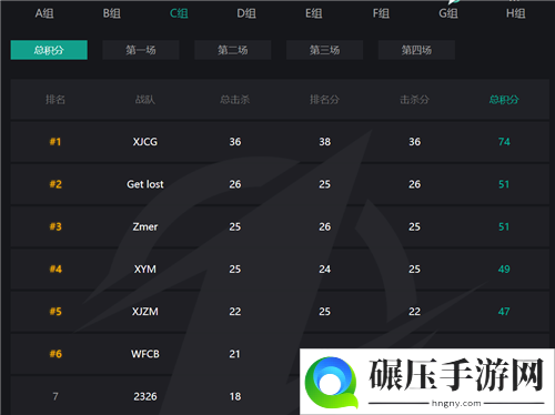 壹电竞杯斗鱼主播明星赛正赛及半 选手花样炫技嗨翻天