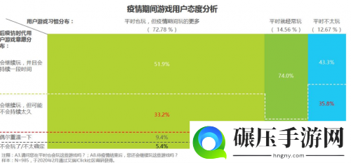 小牛互娱：拒绝快餐文化，匠心打造符合用户需求的游戏精品