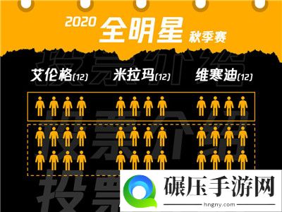 2020PCL秋季赛10月2日开战，联赛升级震撼来袭