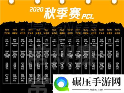 2020PCL秋季赛10月2日开战，联赛升级震撼来袭