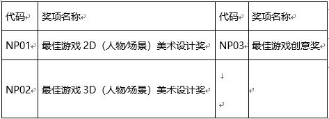 西山居携旗下产品剑网3、剑网3:指尖江湖角逐2020 CGDA