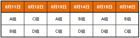 2020PCL夏季赛**落幕，iFTY战队勇夺联赛冠军