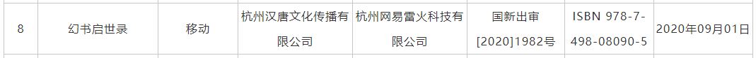 9月国产网游版号公开 共57款过审55款移动端游戏