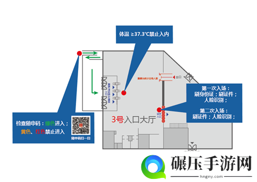 2020 ChinaJoy观众入场路径须知（展商、媒体及BTOB专业观众篇）