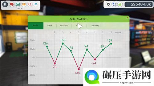 Steam模拟经营新作超市管理员预告发表!支持简中