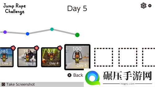 全球跳跃2亿次！任天堂免费跳绳游戏里程碑达成