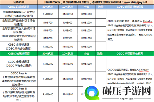 时不我待！2020ChinaJoyBTOB及同期会议证件购买优惠期倒计时开启