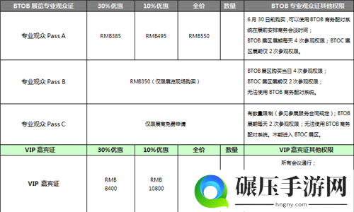 时不我待！2020ChinaJoyBTOB及同期会议证件购买优惠期倒计时开启