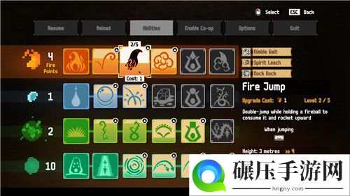 2D潜行游戏《野火》Steam版发售 游戏售价50元