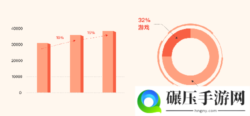 中传互动CEO谭谦：优秀的文化内容造就精品游戏